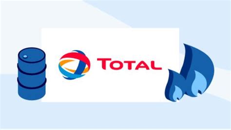 prix du mazout chez total.